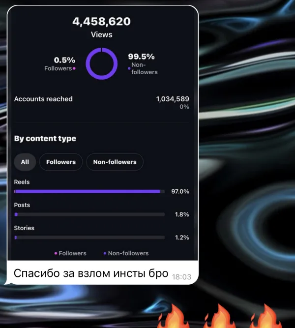 Доход ученика