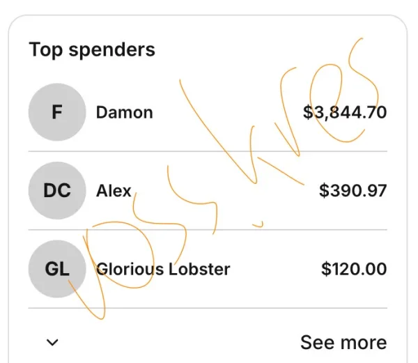 Доход ученика