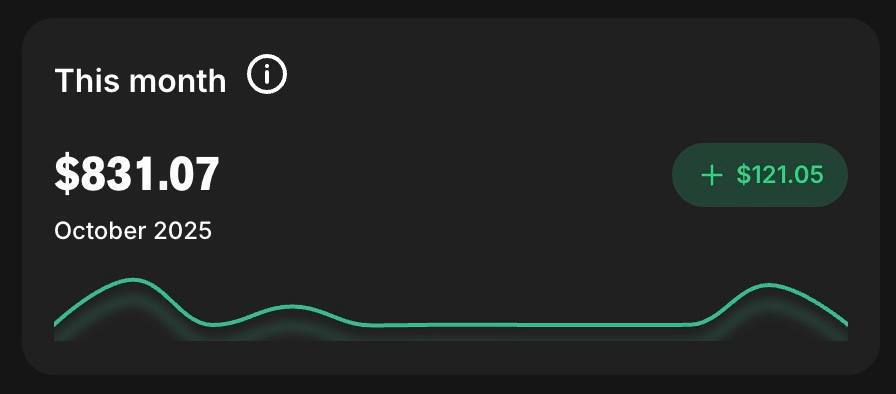 Доход ученика