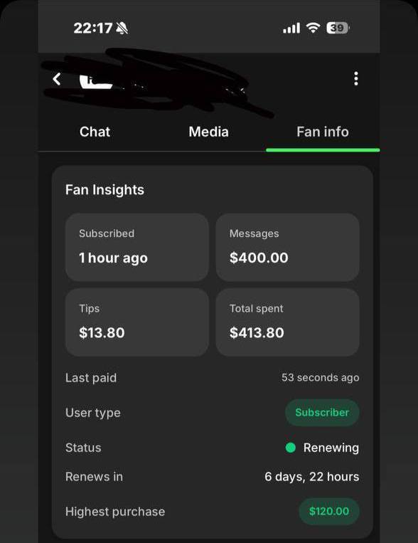 Доход ученика